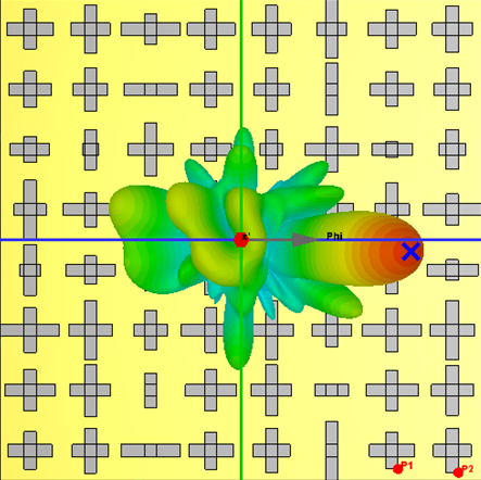 図5　反射指向性比較
(b)GND板位置変更後の反射指向性
