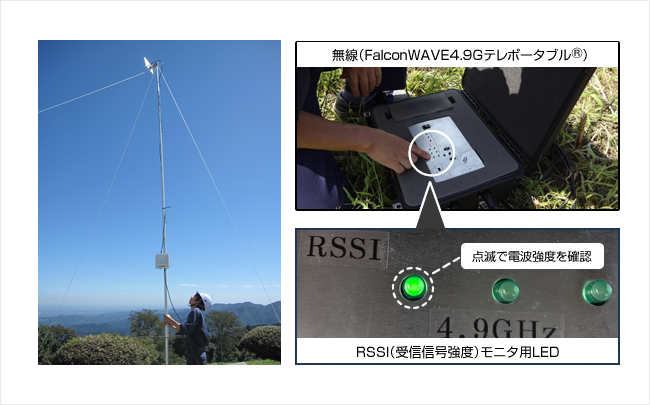 アンテナ方向調整作業写真