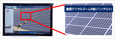 図2.監視画面イメージ