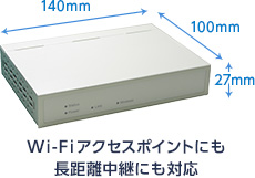 図２．超低消費電力2.5Wを可能にした
FalconWAVE2.4G