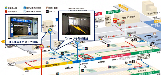 図1. 利用イメージ