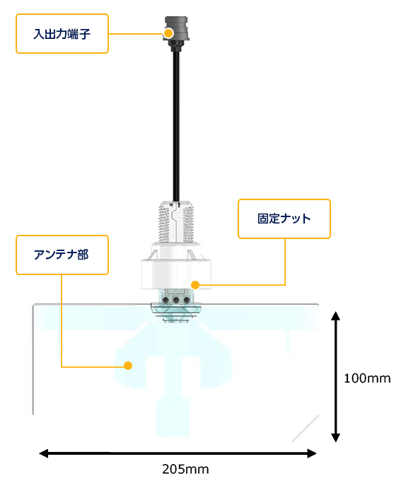 図2.外観図